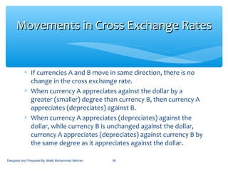 ∗ If currencies A and B move in same direction, there is no
change in the cross exchange rate.
∗ When currency A appreciates against the dollar by a
greater (smaller) degree than currency B, then currency A
appreciates (depreciates) against B.
∗ When currency A appreciates (depreciates) against the
dollar, while currency B is unchanged against the dollar,
currency A appreciates (depreciates) against currency B by
the same degree as it appreciates against the dollar.
38
Movements in Cross Exchange RatesMovements in Cross Exchange Rates
Designed and Prepared By: Malik Muhammad Mehran
 