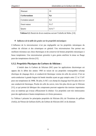 Chapitre I Généralités sur le Carbure de Silicium
9
Diamant 10
Carborundum 9,6
Corindon naturel 9,4
Emeri nature 9 à 7
Quartz 6,8 à 7
Tableau I.2. Dureté de divers matériau suivant l‟échelle de Mohs. [14].
 Influence de la taille des grains sur les propriétés mécaniques
L‟influence de la microstructure n‟est pas négligeable sur les propriétés mécaniques du
carbure de silicium et des céramiques en général. Une microstructure fine permet une
meilleure résistance aux chocs thermiques et de conserver de bonnes propriétés mécaniques à
basse température. Une microstructure grossière à gros grains améliore la tenue au fluage
pour des températures élevées [15].
I.3.2. Propriétés Physiques du Carbure de Silicium :
L„intérêt dans le Carbure de Silicium (SiC) pour les applications électronique est
apparu dès le début des années 1960 en raison de ses propriétés remarquables (champ
électrique de claquage élevé, et conductivité thermique voisine de celle du cuivre). C'est un
semi-conducteur à grande largeur de bande interdite ayant un gap compris entre 2.2 et 3.3eV
pour une température de 300K. De plus, le SiC a un champ de claquage huit fois plus élevé et
une conductivité thermique, Proche de celle du cuivre, trois fois plus élevée que le Silicium
[11], ce qui permet de fabriquer des composants pouvant supporter des tensions importantes
avec un matériau qui évacue efficacement la chaleur. Ces propriétés sont très intéressantes
pour des applications à hautes températures et à fortes puissances.
Le Tableau.1 présente les principales propriétés du Silicium (Si), de l'Arséniure de gallium
(AsGa), de Nitrure de Gallium (GaN), du Carbure de Silicium (SiC) et du diamant.
 