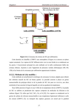 Chapitre I Généralités sur le Carbure de Silicium
17
Figure I.11. Croissance de cristaux de SiC par sublimation.
Cette dernière est chauffée à 2500°C sous atmosphère d‟Argon et se retrouve en phase
vapeur sursaturée. Les vapeurs de SiC diffusent alors vers la zone froide et se condensent sur
les parois. L‟inconvénient principal de cette méthode est la taille extrêmement faible des
cristaux obtenus. Ajoutons à cela l‟apparition de plusieurs variétés allotropiques (4H, 6H,
15R) et les limites de la croissance par sublimation apparaissent évidentes.
I.5.2.2. Méthode de Lély modifiée :
Cette méthode est actuellement la technique de croissance la mieux adaptée pour obtenir
des substrats massifs de SiC de bonne qualité. Le procédé consiste à placer un germe
monocristallin du polytype désiré et de la poudre de SiC très pure en vis-à-vis, aux deux
extrémités d‟une enceinte le long de laquelle est créé un gradient de température.
Sous faible pression d‟argon et sous l‟effet de la température élevée (2500°C), la poudre
de SiC se sublime en produisant des vapeurs composés de molécules de Silicium et de
carbone (figure 13), telles que Si2C, SiC2, Si2 et Si [22]. Ces vapeurs se condensent sur le
germe de carbure de silicium monocristallin à une température légèrement inférieure à celle
du creuset (2200°C) [5]. Le transport des espèces gazeuses est assuré par le gradient
 
