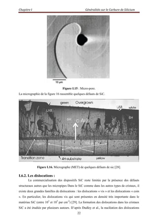 Chapitre I Généralités sur le Carbure de Silicium
22
Figure I.15 : Micro-pore.
La micrographie de la figure 16 rassemble quelques défauts de SiC.
Figure I.16. Micrographe (MET) de quelques défauts de sic [28].
I.6.2. Les dislocations :
La commercialisation des dispositifs SiC reste limitée par la présence des défauts
structuraux autres que les micropipes Dans le SiC comme dans les autres types de cristaux, il
existe deux grandes familles de dislocations : les dislocations « vis » et les dislocations « coin
». En particulier, les dislocations vis qui sont présentes en densité très importante dans le
matériau SiC (entre 103
et 105
par cm-2
) [29]. La formation des dislocations dans les cristaux
SiC a été étudiée par plusieurs auteurs. D‟après Dudley et al., la nucléation des dislocations
 