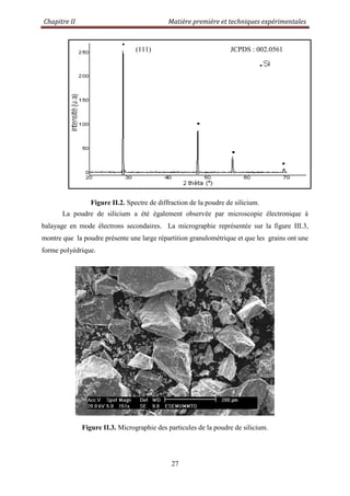 Chapitre II Matière première et techniques expérimentales
27
Figure II.2. Spectre de diffraction de la poudre de silicium.
La poudre de silicium a été également observée par microscopie électronique à
balayage en mode électrons secondaires. La micrographie représentée sur la figure III.3,
montre que la poudre présente une large répartition granulométrique et que les grains ont une
forme polyédrique.
Figure II.3. Micrographie des particules de la poudre de silicium.
(111) JCPDS : 002.0561
 