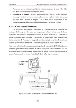 Chapitre II Matière première et techniques expérimentales
31
s‟incorporer dans le matériau final. Ainsi le matériau constituant les jarres et les billes
peut être la source de contamination pour la poudre.
 Atmosphère de broyage : certaines poudres telles que celles des métaux, carbures,
nitrures, peuvent être réactives au contact de l‟atmosphère oxydante et de la température
qui règne dans l‟enceinte de broyage. Afin d‟éviter un tel inconvénient, il est
indispensable de travailler en atmosphère inerte telle que l‟Argon ou l‟Hélium.
II.2.1.2. Conditions expérimentales :
Le broyage des poudres a été effectué dans un vibrobroyeur de type SPEX 8000. Le
conteneur de broyage est fixé dans un compartiment solidaire d‟une came de forme
chanfreinée transformant le mouvement de rotation du moteur électrique, de 1725 tr/min de
vitesse, en un mouvement vibratoire. Le mouvement du conteneur est rendu vibratoire dans
les trois directions de l‟espace avec une grande amplitude grâce à un système de ressorts sur
lequel le système est fixé. La figure II.7 schématise le principe du broyeur SPEX 8000.
Nous avons utilisé trois billes en carbure de tungstène, de masse totale 26,78505 g, dans un
conteneur ayant un revêtement intérieur en carbure de tungstène, de volume 50 ml. Une fois
le conteneur solidement fixé dans son compartiment, le broyeur est fermé puis programmé au
moyen d‟une minuterie permettant d‟introduire la durée de broyage en minutes.
Figure II.7. Schéma de principe du vibrobroyeur SPEX 8000.
 