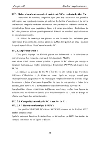 Chapitre III Résultats expérimentaux
61
III.3. Élaboration d’un composite à matrice de SiC et renforts de Al et Cu :
L‟élaboration de matériaux composites ayant pour but l‟association des propriétés
intéressantes des constituants (matrice et renforts), la ductilité d‟aluminium et du cuivre
conférerait au composite une bonne résistance au choc ; la dureté du carbure de silicium SiC
permettrait une bonne tenue mécanique à hautes et à basses températures ; la résistance du
SiC à l‟oxydation en milieux agressifs permettrait d‟obtenir un matériau à applications dans
les atmosphères oxydantes.
Par ailleurs, la métallurgie des poudres est une technique très intéressante pour
l‟élaboration d‟un composite à matrice céramique (CMC). Elle permet, en effet, l‟insertion
des particules métallique, Al et Cu dans la matrice SiC.
III.3.1. Expérimentation :
Cette partie regroupe les résultats portant sur l‟élaboration et la caractérisation
microstructurale d‟un composite à matrice de SiC et particules Al et Cu.
Nous avons utilisé comme matière première, la poudre du SiC, élaboré par broyage et
traitement thermique, des poudres commerciales d‟aluminium (Al 99.9%) et du cuivre (Cu
99,5%).
Les mélanges de poudres de SiC-Al et SiC-Cu ont été réalisés à des proportions
différentes d‟Aluminium et de Cuivre en masse. Après un broyage manuel pour
l‟homogénéisation, des pastilles ont été obtenues par compression uniaxiale, avec une charge
de 6 tonnes, et l‟ajout d‟une goute de paraffine. Le choix de cette pression et l‟ajout de la
paraffine, étant imposés par la dureté et la mauvaise compressibilité de la poudre SiC.
Les échantillons obtenus ont été frittés à différentes températures pendant deux heures de
maintient avec des vitesses de chauffe et de refroidissement de 15 °C/min. Le frittage est
effectué sous Argon dans un four tubulaire.
III.3.2.1. Composite à matrice de SiC et renfort de Al :
III.3.2.1.1. Traitement thermique à 800°C :
Les pastilles SiC-10%Al, SiC-20%Al, SiC-30%Al en masse ont été frittées à 800°C
pendant une (01) heures.
Après le traitement thermique, les échantillons ont été analysés par DRX. Les résultats de
l‟analyse sont donnés par les figures ci-dessous :
 
