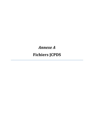 Annexe A
Fichiers JCPDS
 