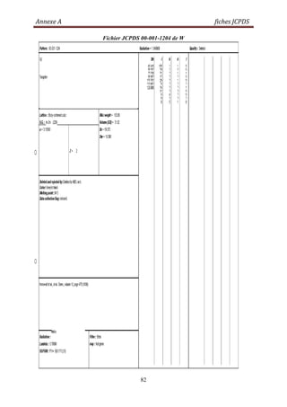 Annexe A fiches JCPDS
82
Fichier JCPDS 00-001-1204 de W
 