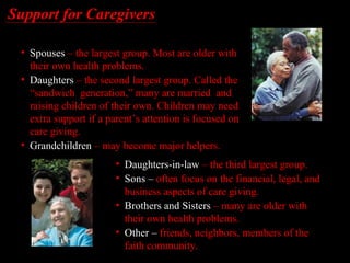 Who are the AD Caregivers?
• Spouses – the largest group. Most are older with
their own health problems.
• Daughters – the second largest group. Called the
“sandwich generation,” many are married and
raising children of their own. Children may need
extra support if a parent’s attention is focused on
care giving.
• Grandchildren – may become major helpers.
• Daughters-in-law – the third largest group.
• Sons – often focus on the financial, legal, and
business aspects of care giving.
• Brothers and Sisters – many are older with
their own health problems.
• Other – friends, neighbors, members of the
faith community.
Support for Caregivers
Slide 37
 