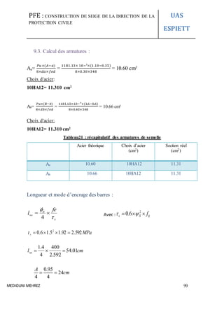 PFE : CONSTRUCTION DE SEIGE DE LA DIRECTION DE LA
PROTECTION CIVILE
UAS
ESPIETT
MEDIOUNI MEHREZ 99
9.3. Calcul des armatures :
Aa=
𝑃𝑢×(𝐴−𝑎)
8×𝑑𝑎×𝑓𝑒𝑑
=
1181.13× 10−³×(1.10−0.35)
8×0.30×348
= 10.60 cm²
Choix d’acier:
10HA12= 11.310 cm2
Ab=
𝑃𝑢×(𝐵−𝑏)
8×𝑑𝑏×𝑓𝑒𝑑
=
1181.13×10−³×(1.6−0.6)
8×0.40×348
= 10.66 cm²
Choix d’acier:
10HA12= 11.310 cm2
Tableau21 : récapitulatif des armatures de semelle
Acier théorique Choix d’acier
(cm2)
Section réel
(cm2)
Aa 10.60 10HA12 11.31
Ab 10.66 10HA12 11.31
Longueur et mode d’encrage des barres :
s
a
sa
fe
l



4
Avec : tjSs f 2
6.0 
MPas 592.292.15.16.0 2

cmlsa 01.54
592.2
400
4
4.1

cm
A
24
4
95.0
4

 