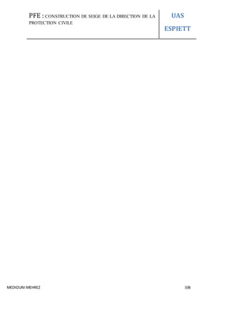 PFE : CONSTRUCTION DE SEIGE DE LA DIRECTION DE LA
PROTECTION CIVILE
UAS
ESPIETT
MEDIOUNI MEHREZ 108
 