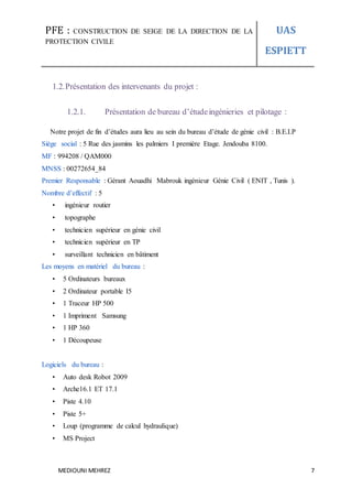 PFE : CONSTRUCTION DE SEIGE DE LA DIRECTION DE LA
PROTECTION CIVILE
UAS
ESPIETT
MEDIOUNI MEHREZ 7
1.2.Présentation des intervenants du projet :
1.2.1. Présentation de bureau d’étudeingénieries et pilotage :
Notre projet de fin d’études aura lieu au sein du bureau d’étude de génie civil : B.E.I.P
Siège social : 5 Rue des jasmins les palmiers I première Etage. Jendouba 8100.
MF : 994208 / QAM000
MNSS : 00272654_84
Premier Responsable : Gérant Aouadhi Mabrouk ingénieur Génie Civil ( ENIT , Tunis ).
Nombre d’effectif : 5
• ingénieur routier
• topographe
• technicien supérieur en génie civil
• technicien supérieur en TP
• surveillant technicien en bâtiment
Les moyens en matériel du bureau :
• 5 Ordinateurs bureaux
• 2 Ordinateur portable I5
• 1 Traceur HP 500
• 1 Impriment Samsung
• 1 HP 360
• 1 Découpeuse
Logiciels du bureau :
• Auto desk Robot 2009
• Arche16.1 ET 17.1
• Piste 4.10
• Piste 5+
• Loup (programme de calcul hydraulique)
• MS Project
 