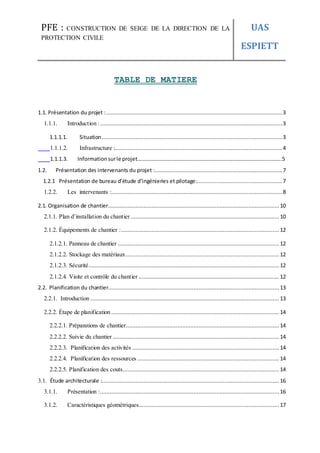PFE : CONSTRUCTION DE SEIGE DE LA DIRECTION DE LA
PROTECTION CIVILE
UAS
ESPIETT
TABLE DE MATIERE
1.1. Présentation du projet :.............................................................................................................3
1.1.1. Introduction :.................................................................................................................3
1.1.1.1. Situation................................................................................................................3
1.1.1.2. Infrastructure :........................................................................................................4
1.1.1.3. Informationsurle projet……………………………………………………………………………………………..5
1.2. Présentation des intervenants du projet :...............................................................................7
1.2.1 Présentation de bureau d’étude d’ingénieries et pilotage:.....................................................7
1.2.2. Les intervenants :..........................................................................................................8
2.1. Organisation de chantier..........................................................................................................10
2.1.1. Plan d’installation du chantier ............................................................................................ 10
2.1.2. Équipements de chantier :..................................................................................................12
2.1.2.1. Panneau de chantier ....................................................................................................12
2.1.2.2. Stockage des matériaux............................................................................................... 12
2.1.2.3. Sécurité...................................................................................................................... 12
2.1.2.4. Visite et contrôle du chantier ....................................................................................... 12
2.2. Planification du chantier..........................................................................................................13
2.2.1. Introduction ..................................................................................................................... 13
2.2.2. Étape de planification ........................................................................................................14
2.2.2.1. Préparations de chantier............................................................................................... 14
2.2.2.2. Suivie du chantier .......................................................................................................14
2.2.2.3. Planification des activités ........................................................................................... 14
2.2.2.4. Planification des ressources ........................................................................................ 14
2.2.2.5. Planification des couts.................................................................................................14
3.1. Étude architecturale :.............................................................................................................. 16
3.1.1. Présentation :............................................................................................................... 16
3.1.2. Caractéristiques géométriques....................................................................................... 17
 
