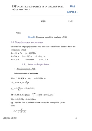 PFE : CONSTRUCTION DE SEIGE DE LA DIRECTION DE LA
PROTECTION CIVILE
UAS
ESPIETT
MEDIOUNI MEHREZ 44
12.905 1 1.22
V(KN)
Figure16: Diagramme des efforts tranchants à l’ELU
6.3. Dimensionnement des armatures
La fissuration est peu préjudiciable donc nous allons dimensionner à l’ELU et faire les
vérifications à l’ELS
fc28 = 22 M Pa f e = 400 M Pa
ho =0.06 m b o = 0,07 m d’ = 0.025 m
h = 0.25 m b = 0.33 m d = 0.225 m
6.3.1. Armatures longitudinales
 Dimensionnement à l’ELU
Dimensionnementde latravée AB
Mu = 12.301 KN .m 0.0123 MN .m
0
0. . .( )
2
Tu bu
h
M b h f d 
280.85
1.5
c
bu
f
f  = 12.46 M Pa
Mu = 0.012< Mtu = 0.048 MN.m
La section en T se comporte comme une section rectangulaire (b× h)
Donc
2
0
u
bu
bu
M
µ
b d f

 
mMNMt .048.046.12)
2
06.0
225.0(06.033.0 
 