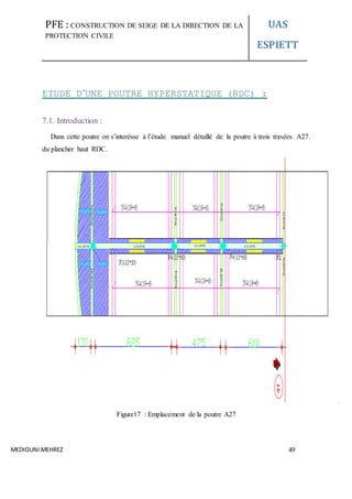 PFE : CONSTRUCTION DE SEIGE DE LA DIRECTION DE LA
PROTECTION CIVILE
UAS
ESPIETT
MEDIOUNI MEHREZ 49
ETUDE D’UNE POUTRE HYPERSTATIQUE (RDC) :
7.1. Introduction :
Dans cette poutre on s’interèsse à l’étude manuel détaillé de la poutre à trois travées A27.
du plancher haut RDC.
Figure17 : Emplacement de la poutre A27
 