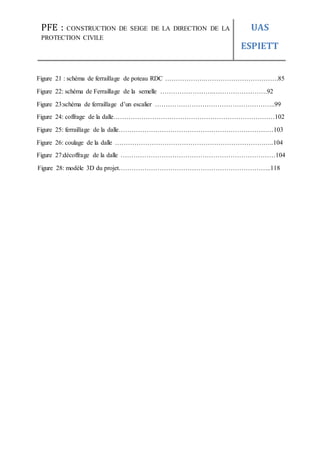 PFE : CONSTRUCTION DE SEIGE DE LA DIRECTION DE LA
PROTECTION CIVILE
UAS
ESPIETT
Figure 21 : schéma de ferraillage de poteau RDC ……………….…………………………….85
Figure 22: schéma de Ferraillage de la semelle …………………….…………………….92
Figure 23:schéma de ferraillage d’un escalier ………………………………………………..99
Figure 24: coffrage de la dalle…………………………………………………………………102
Figure 25: ferraillage de la dalle………………………………………………………………103
Figure 26: coulage de la dalle ………………………………………………………………..104
Figure 27:décoffrage de la dalle ………………………………………………………………104
Figure 28: modèle 3D du projet……………………………………………………………..118
 