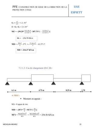PFE : CONSTRUCTION DE SEIGE DE LA DIRECTION DE LA
PROTECTION CIVILE
UAS
ESPIETT
MEDIOUNI MEHREZ 55
K3 =
I3
𝐿′3
= 1.2. 10-3
D =K2+K3= 2.1.10-3
MC = - [99.29*
9.5∗ 10−4
2.1∗10−3
+307.73*(1 –
1.2∗10−3
2.1∗10−3
)]
MD = -
PD∗l²
2
- F*l = -
77 .32∗1.7²
2
– 61.5*1.7
7.2.1.2. Cas de chargement (D.C.D) :
6.1 m 4.75 m 8.25 m 1.70
A l’ELU :
 Moment en appuis :
MA =0 appui de rive
MB = - [M’1*
K1
𝐷
+M’2*(1-
K2
𝐷
)]
M’1 =
𝑃𝑢1𝑋(l′1)2
8.5
=
58.15𝑋(6.1)2
8.5
= 254.56 KN.m
Mc = - 176.79 KN.m
MD = -216.27 KN.m
 