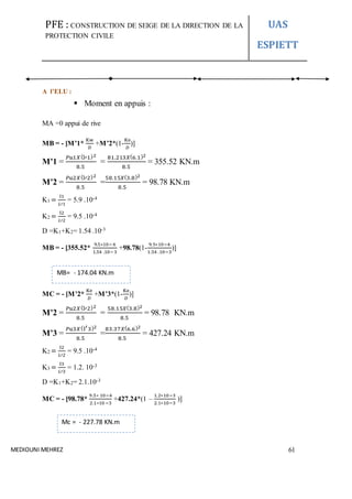 PFE : CONSTRUCTION DE SEIGE DE LA DIRECTION DE LA
PROTECTION CIVILE
UAS
ESPIETT
MEDIOUNI MEHREZ 61
A l’ELU :
 Moment en appuis :
MA =0 appui de rive
MB = - [M’1*
Kw
𝐷
+M’2*(1-
Ke
𝐷
)]
M’1 =
𝑃𝑢1𝑋(l′1)2
8.5
=
81.213𝑋(6.1)2
8.5
= 355.52 KN.m
M’2 =
𝑃u2𝑋(l′2)2
8.5
=
58.15𝑋(3.8)2
8.5
= 98.78 KN.m
K1 =
I1
𝐿′1
= 5.9 .10-4
K2 =
I2
𝐿′2
= 9.5 .10-4
D =K1+K2= 1.54 .10-3
MB = - [355.52*
9.5∗10−4
1.54 .10−3
+98.78(1-
9.5∗10−4
1.54 .10−3
)]
MC = - [M’2*
Ke
𝐷
+M’3*(1-
Ke
𝐷
)]
M’2 =
𝑃𝑢2𝑋(l′2)2
8.5
=
58.15𝑋(3.8)2
8.5
= 98.78 KN.m
M’3 =
𝑃u3𝑋(l′3)2
8.5
=
83.37𝑋(6.6)2
8.5
= 427.24 KN.m
K2 =
I2
𝐿′2
= 9.5 .10-4
K3 =
I3
𝐿′3
= 1.2. 10-3
D =K1+K2= 2.1.10-3
MC = - [98.78*
9.5∗ 10−4
2.1∗10−3
+427.24*(1 –
1.2∗10−3
2.1∗10−3
)]
MB= - 174.04 KN.m
Mc = - 227.78 KN.m
 