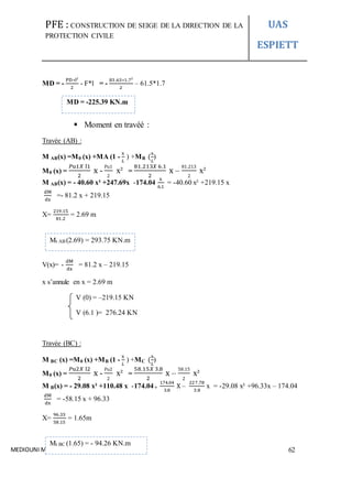 PFE : CONSTRUCTION DE SEIGE DE LA DIRECTION DE LA
PROTECTION CIVILE
UAS
ESPIETT
MEDIOUNI MEHREZ 62
MD = -
PD∗l²
2
- F*l = -
83 .63∗1.7²
2
– 61.5*1.7
 Moment en travéé :
Travée (AB) :
M AB(x) =M0 (x) +MA (1 -
x
𝐿
) +MB (
x
𝐿
)
M0 (x) =
𝑃u1𝑋 l1
2
x -
Pu1
2
x² =
81.213𝑋 6.1
2
x –
81.213
2
x²
M AB(x) = - 40.60 x² +247.69x -174.04
x
6.1
= -40.60 x² +219.15 x
dM
dx
=- 81.2 x + 219.15
X=
219.15
81.2
= 2.69 m
V(x)= -
dM
dx
= 81.2 x – 219.15
x s’annule en x = 2.69 m
V (0) = –219.15 KN
V (6.1 )= 276.24 KN
Travée (BC) :
M BC (x) =M0 (x) +MB (1 -
x
𝐿
) +MC (
x
𝐿
)
M0 (x) =
𝑃u2𝑋 l2
2
x -
Pu2
2
x² =
58.15𝑋 3.8
2
x –
58.15
2
x²
M B(x) = - 29.08 x² +110.48 x -174.04+
174.04
3.8
X –
227.78
3.8
x = -29.08 x² +96.33x – 174.04
dM
dx
= -58.15 x + 96.33
X=
96.33
58.15
= 1.65m
MD = -225.39 KN.m
Mt AB (2.69) = 293.75 KN.m
Mt BC (1.65) = - 94.26 KN.m
KN.m
 