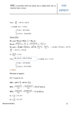 PFE : CONSTRUCTION DE SEIGE DE LA DIRECTION DE LA
PROTECTION CIVILE
UAS
ESPIETT
MEDIOUNI MEHREZ 63
V(x)= -
dM
dx
= 58.15 x -96.33
x s’annule en x = 1.65 m
V (0) = –96.33 KN
V (3.8 )= 124.64 KN
Travée (CD) :
M CD (x) =M0 (x) +Mc(1 -
x
𝐿
) +MD (
x
𝐿
)
M0 (x) =
𝑃u3𝑋 l3
2
x -
Pu3
2
x² =
83.37𝑋 6.6
2
x –
83..37
2
x²
M CD(x) = - 41.68x² +275.12 x -227.78+
227.78
6.6
X –
225.39
6.6
x = -41.68x² +275.48 x – 227.78
dM
dx
= -83.37 x + 275.48
X=
275.48
83.37
= 3.3 m
V(x)= -
dM
dx
= 83.37 x – 275.48 ; x s’annule en x = 3.3 m
V (0) = -275.48 KN
V (6.6 )= 274.76 KN
A l’ELS :
Moment en appuis :
MA =0 appui de rive
MB = - [M’1*
K1
𝐷
+M’2*(1-
K2
𝐷
)]
M’1 =
𝑃𝑠1𝑋(l′1)2
8.5
=
58.45𝑋(6.1)2
8.5
= 255.87 KN.m
M’2 =
𝑃s2𝑋(l′2)2
8.5
=
43.08𝑋(3.8)2
8.5
= 73.18 KN.m
K1 =
I1
𝐿′1
= 5.9 .10-4
K2 =
I2
𝐿′2
= 9.5 .10-4
Mt CD(3.3) = 226.21 KN.m
KN.m
 