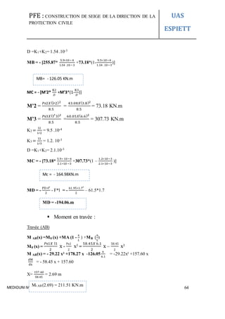 PFE : CONSTRUCTION DE SEIGE DE LA DIRECTION DE LA
PROTECTION CIVILE
UAS
ESPIETT
MEDIOUNI MEHREZ 64
D =K1+K2= 1.54 .10-3
MB = - [255.87*
5.9∗10−4
1.54 .10−3
+73.18*(1-
9.5∗10−4
1.54 .10−3
)]
MC = - [M’2*
K2
𝐷
+M’3*(1-
K3
𝐷
)]
M’2 =
𝑃𝑠2𝑋(l′2)2
8.5
=
43.08𝑋(3.8)2
8.5
= 73.18 KN.m
M’3 =
𝑃s3𝑋(l′3)2
8.5
=
60.05𝑋(6.6)2
8.5
= 307.73 KN.m
K2 =
I2
𝐿′2
= 9.5 .10-4
K3 =
I3
𝐿′3
= 1.2. 10-3
D =K1+K2= 2.1.10-3
MC = - [73.18*
5.9∗ 10−4
2.1∗10−3
+307.73*(1 –
1.2∗10−3
2.1∗10−3
)]
MD = -
PD∗l²
2
- F*l = -
61 .95∗1.7²
2
– 61.5*1.7
 Moment en travée :
Travée (AB)
M AB(x) =M0 (x) +MA (1 -
x
𝐿
) +MB (
x
𝐿
)
M0 (x) =
𝑃s1𝑋 l1
2
x -
Pu1
2
x² =
58.45𝑋 6.1
2
x –
58.45
2
x²
M AB(x) = - 29.22 x² +178.27 x -126.05
x
6.1
= -29.22x² +157.60 x
dM
dx
= - 58.45 x + 157.60
X=
157.60
58.45
= 2.69 m
MB= - 126.05 KN.m
Mc = - 164.98KN.m
MD = -194.06.m
Mt AB (2.69) = 211.51 KN.m
 