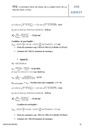 PFE : CONSTRUCTION DE SEIGE DE LA DIRECTION DE LA
PROTECTION CIVILE
UAS
ESPIETT
MEDIOUNI MEHREZ 70
α=1.25× (1-√1 − 2 × µbu
) = 1.25 ×(1-√1 − 2 × 0.149) =0.21
Zb=d× (1-0.4× α) =0.615×(1-0.4×0.21) =0.56 m
𝑨 𝒖
𝑪
=
Mu
Zbxfed
=
246.12x10−3
0.56×348
= 12.62 𝐜𝐦²
Condition de non fragilité :
Amin =0.23×
ft28
fe
× b ×d = 0.23×
1.92
400
×0.35×0.615 =2.3 𝐜𝐦²
 Choix des armatures sup : 5 HA14+ 5HA12 (A Réelle=13.35 cm²)
 Armature inf : 5HA 8 (armature de montage )
 Appuis D :
Mu =295.28 KN.m
fbu=
0.85 ×fc28
γb×θ
=
0.85×22
1×1.5
= 12.46 MPa
d= h-(c+1) =65-2.5-1= 61.5 cm =0.615 m
µbu
=
Mu
bd²fbc
=
295.28x10−3
0.35×(0.615 )²×12.46
= 0.179
µ𝐥𝐮=𝟎.𝟑𝟗𝟏(𝐁𝐀𝐄𝐋)
> µbu
→Section sans acier comprimé ( A’= 0)
α=1.25× (1-√1 − 2 × µbu
) = 1.25 ×(1-√1 − 2 × 0.179) =0.24
Zb=d× (1-0.4× α) =0.615×(1-0.4×0.24) =0.55 m
𝑨 𝒖
𝑪
=
Mu
Zbxfed
=
295.28x10−3
0.55×348
= 15.42 𝐜𝐦²
Condition de non fragilité :
Amin =0.23×
ft28
fe
× b ×d = 0.23×
1.92
400
×0.35×0.615 =2.3 cm²
 Choix des armatures sup : 5HA 16 +5HA 12 (A Réelle=15.70𝐜𝐦²)
 Armature inf : 5HA10 (armature de montage )
 