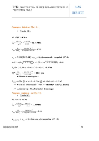 PFE : CONSTRUCTION DE SEIGE DE LA DIRECTION DE LA
PROTECTION CIVILE
UAS
ESPIETT
MEDIOUNI MEHREZ 71
Armatures inferieurs Mu > 0 :
 Travée AB :
Mu =293.75 KN.m
fbu=
0.85 ×fc28
γb×θ
=
0.85×22
1×1.5
= 12.46 MPa
µbu
=
Mu
bd²fbc
=
293.95X 10−3
0.35×0.465²×12 .46
= 0.311
µlu
= 0.391(𝐁𝐀𝐄𝐋𝟗𝟏) > µbu
→Section sans acier comprimé (A’=0)
α=1.25× (1-√1 − 2 × µbu
) = 1.25 ×(1-√1 − 2 × 0.311) =0.48
Zb=d× (1-0.4× α) =0.465×(1-0.4×0.48) =0.37 m
𝑨 𝒖
𝑨𝑩
=
Mu
Zb∗fed
=
293 .75X 10−3
0.37×348
= 22.81 𝐜𝐦²
Condition de non fragilité :
Amin =0.23×
ft28
fe
× b ×d = 0.23×
1.92
400
×0.35×0.465 = 1.7𝐜𝐦²
 Choix des armatures inf: 10HA16+ 2 HA14 (A réelle=𝟐𝟑. 𝟏𝟖𝐜𝐦²)
 Armature sup : 5HA 8 (armature de montage )
Armature supérieur car Mu < 0:
 Travée BC :
Mu = 94.26 KN.m
fbu =
0.85 ×fc28
γb×θ
=
0.85×22
1×1.5
= 12.46MPa
µbu
=
Mu
bd²fbc
=
94.26X 10−3
0.35×(0.465)²×12.46
= 0.10
µ𝐥𝐮=𝟎.𝟑𝟗𝟏
> µbu
→ Section sans acier comprimé (A’ =0)
 
