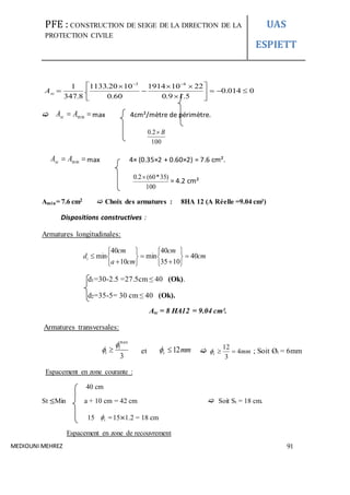 PFE : CONSTRUCTION DE SEIGE DE LA DIRECTION DE LA
PROTECTION CIVILE
UAS
ESPIETT
MEDIOUNI MEHREZ 91
  minAAsc max 4cm²/mètre de périmètre.
100
2.0 B
 minAAsc max 4× (0.35×2 + 0.60×2) = 7.6 cm².
100
)35*60(2.0 
= 4.2 cm²
Amin= 7.6 cm2  Choix des armatures : 8HA 12 (A Réelle =9.04 cm²)
Dispositions constructives :
Armatures longitudinales:
cm
cm
cma
cm
di 40
1035
40
min
10
40
min 
















d1=30-2.5 =27.5cm ≤ 40 (Ok).
d2=35-5= 30 cm ≤ 40 (Ok).
Asc = 8 HA12 = 9.04 cm².
Armatures transversales:
3
max
l
t

  et mmt 12  mmt 4
3
12
 ; Soit Øt = 6mm
Espacement en zone courante :
40 cm
St ≤Min a + 10 cm = 42 cm  Soit St = 18 cm.
15 t 15×1.2 = 18 cm
Espacement en zone de recouvrement
0014.0
5.19.0
22101914
60.0
1020.1133
.
8.347
1 43












scA
 