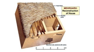 Mahagara Archaeology of Mehrgarh Neolithic site.pptx