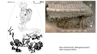 Mahagara Archaeology of Mehrgarh Neolithic site.pptx