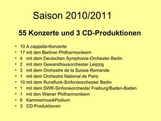 Saison 2010/2011
55 Konzerte und 3 CD-Produktionen
• 10 A cappella-Konzerte
• 17 mit den Berliner Philharmonikern
• 4 mit dem Deutschen Symphonie-Orchester Berlin
• 2 mit dem Gewandhausorchester Leipzig
• 3 mit dem Orchestre de la Suisse Romande
• 1 mit dem Orchestre National de Paris
• 10 mit dem Rundfunk-Sinfonieorchester Berlin
• 1 mit dem SWR-Sinfonieorchester Freiburg/Baden-Baden
• 1 mit den Wiener Philharmonikern
• 6 KammermusikPodium
• 3 CD-Produktionen
 
