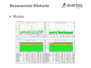 Ressourcen-Historie


‣ Munin
 