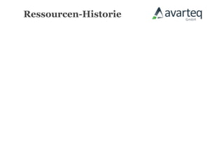 Ressourcen-Historie
 