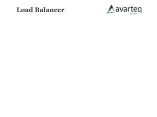 Load Balancer
 