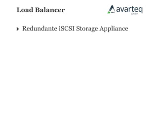 Load Balancer


‣ Redundante iSCSI Storage Appliance
 