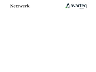 Netzwerk
 