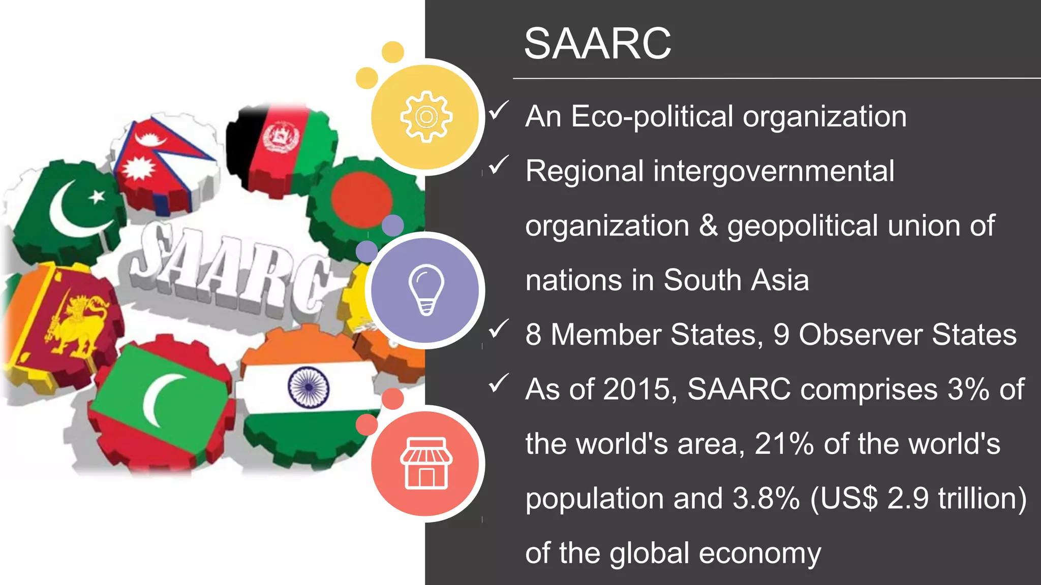 SAARC
 An Eco-political organization
 Regional intergovernmental
organization & geopolitical union of
nations in South Asia
 8 Member States, 9 Observer States
 As of 2015, SAARC comprises 3% of
the world's area, 21% of the world's
population and 3.8% (US$ 2.9 trillion)
of the global economy
 