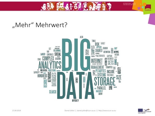 Digitalisierung datiert