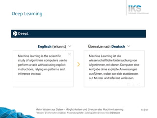 Mehr Wissen aus Daten – Möglichkeiten und Grenzen des Machine Learning 65 | 48
Deep Learning
"Wissen" | Technische Ansätze...