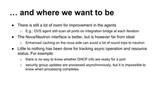 … and where we want to be 
● There is still a lot of room for improvement in the agents 
o E.g.: OVS agent still scan all ports on integration bridge at each iteration 
● The Nova/Neutron interface is better, but is however far from ideal 
o Enhanced caching on the nova side can avoid a lot of round trips to neutron 
● Little to nothing has been done for tracking async operation and resource 
status. For example: 
o there is no way to know whether DHCP info are ready for a port 
o security group updates are processed asynchronously, but it is impossible to 
know when processing completes 
 