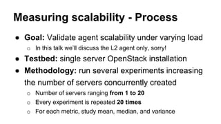 Measuring scalability - Process 
● Goal: Validate agent scalability under varying load 
o In this talk we’ll discuss the L2 agent only, sorry! 
● Testbed: single server OpenStack installation 
● Methodology: run several experiments increasing 
the number of servers concurrently created 
o Number of servers ranging from 1 to 20 
o Every experiment is repeated 20 times 
o For each metric, study mean, median, and variance 
 