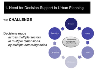 Decision Support for Urban Environmental Planning | PPTX