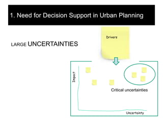 Decision Support for Urban Environmental Planning | PPTX