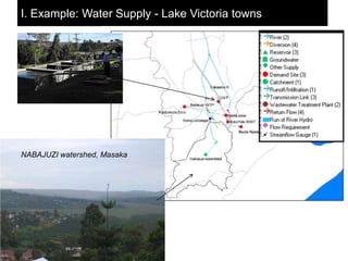 I. Example: Water Supply - Lake Victoria towns




NABAJUZI watershed, Masaka
 