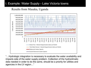 I. Example: Water Supply - Lake Victoria towns
     Results from Masaka, Uganda




“…Hydrologic integration is necessary ...