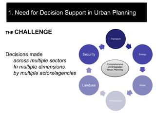 1. Need for Decision Support in Urban Planning


THE CHALLENGE
                                              Transport



...