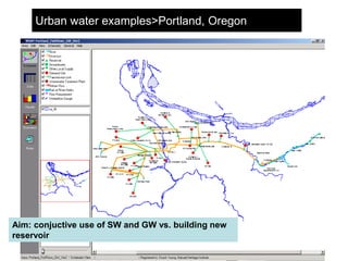 Urban water examples>Portland, Oregon




Aim: conjuctive use of SW and GW vs. building new
reservoir
 