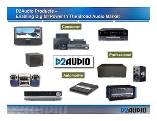 D2Audio Products –
    Enabling Digital Power In The Broad Audio Market

                         Consumer




                                               Professional




                         Automotive




3
 