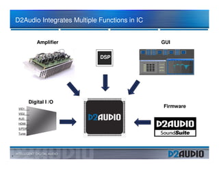D2Audio Integrates Multiple Functions in IC


               Amplifier                          GUI


                                DSP




           Digital I /O
     VID1___
                                                  Firmware
     VID2___
     AUD___
     HDMI__
     S/PDIF_
     Tuner__




4
 