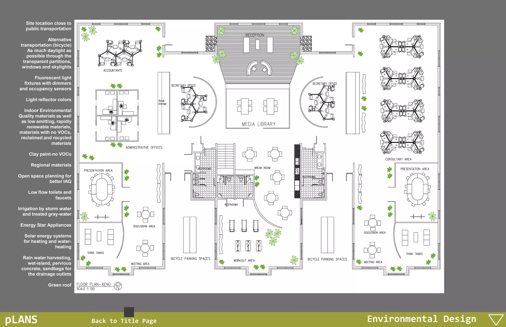 Site location close to
     public transportation

                Alternative
   transportation (bicycle)
      As much daylight as
      possible through the
    transparent partitions,
    windows and skylights

         Fluorescent light
    fixtures with dimmers
  and occupancy sensors

     Light reflector colors

     Indoor Environmental
  Quality materials as well
   as low emitting, rapidly
      renewable materials,
  materials with no VOCs,
   reclaimed and recycled
                 materials

       Clay paint-no VOCs

        Regional materials

  Open space planning for
               better IAQ

      Low flow toilets and
                   faucets

  Irrigation by storm water
     and treated gray-water

   Energy Star Appliances

    Solar energy systems
    for heating and water-
                  heating

    Rain water harvesting,
      wet-island, pervious
   concrete, sandbags for
      the drainage outlets

                Green roof




pLANS                         Back to Title Page   Environmental Design
 