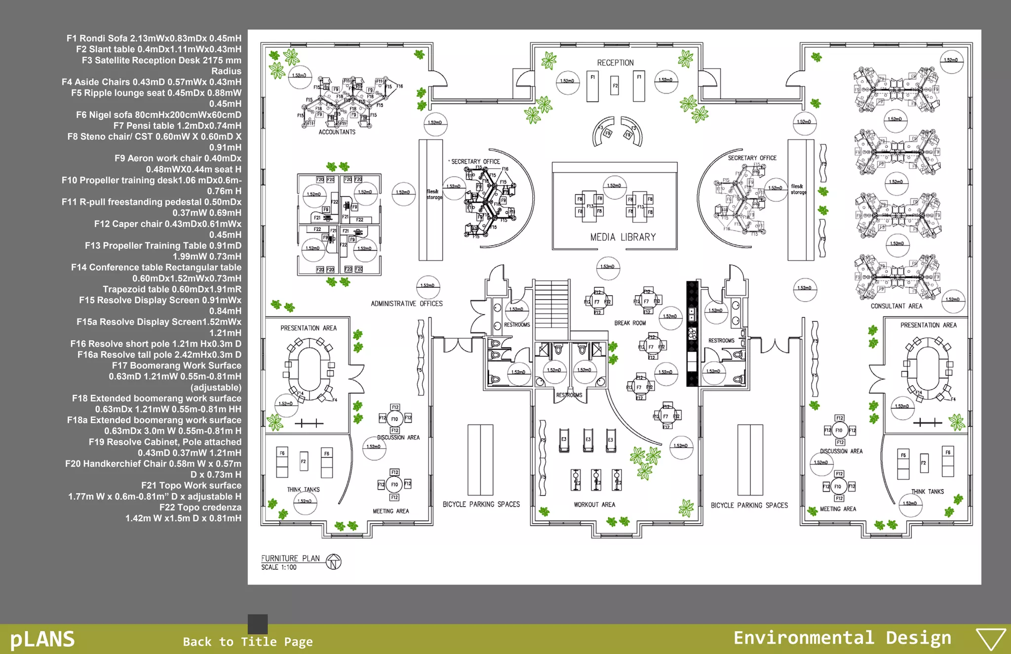 F1 Rondi Sofa 2.13mWx0.83mDx 0.45mH
       F2 Slant table 0.4mDx1.11mWx0.43mH
         F3 Satellite Reception Desk 2175 mm
                                        Radius
   F4 Aside Chairs 0.43mD 0.57mWx 0.43mH
      F5 Ripple lounge seat 0.45mDx 0.88mW
                                       0.45mH
       F6 Nigel sofa 80cmHx200cmWx60cmD
                F7 Pensi table 1.2mDx0.74mH
    F8 Steno chair/ CST 0.60mW X 0.60mD X
                                       0.91mH
                 F9 Aeron work chair 0.40mDx
                         0.48mWX0.44m seat H
   F10 Propeller training desk1.06 mDx0.6m-
                                       0.76m H
   F11 R-pull freestanding pedestal 0.50mDx
                               0.37mW 0.69mH
            F12 Caper chair 0.43mDx0.61mWx
                                       0.45mH
          F13 Propeller Training Table 0.91mD
                               1.99mW 0.73mH
      F14 Conference table Rectangular table
                      0.60mDx1.52mWx0.73mH
              Trapezoid table 0.60mDx1.91mR
        F15 Resolve Display Screen 0.91mWx
                                       0.84mH
       F15a Resolve Display Screen1.52mWx
                                       1.21mH
     F16 Resolve short pole 1.21m Hx0.3m D
       F16a Resolve tall pole 2.42mHx0.3m D
                F17 Boomerang Work Surface
               0.63mD 1.21mW 0.55m-0.81mH
                                   (adjustable)
      F18 Extended boomerang work surface
            0.63mDx 1.21mW 0.55m-0.81m HH
    F18a Extended boomerang work surface
              0.63mDx 3.0m W 0.55m-0.81m H
           F19 Resolve Cabinet, Pole attached
                       0.43mD 0.37mW 1.21mH
    F20 Handkerchief Chair 0.58m W x 0.57m
                                   D x 0.73m H
                        F21 Topo Work surface
     1.77m W x 0.6m-0.81m” D x adjustable H
                            F22 Topo credenza
                    1.42m W x1.5m D x 0.81mH




pLANS                           Back to Title Page   Environmental Design
 
