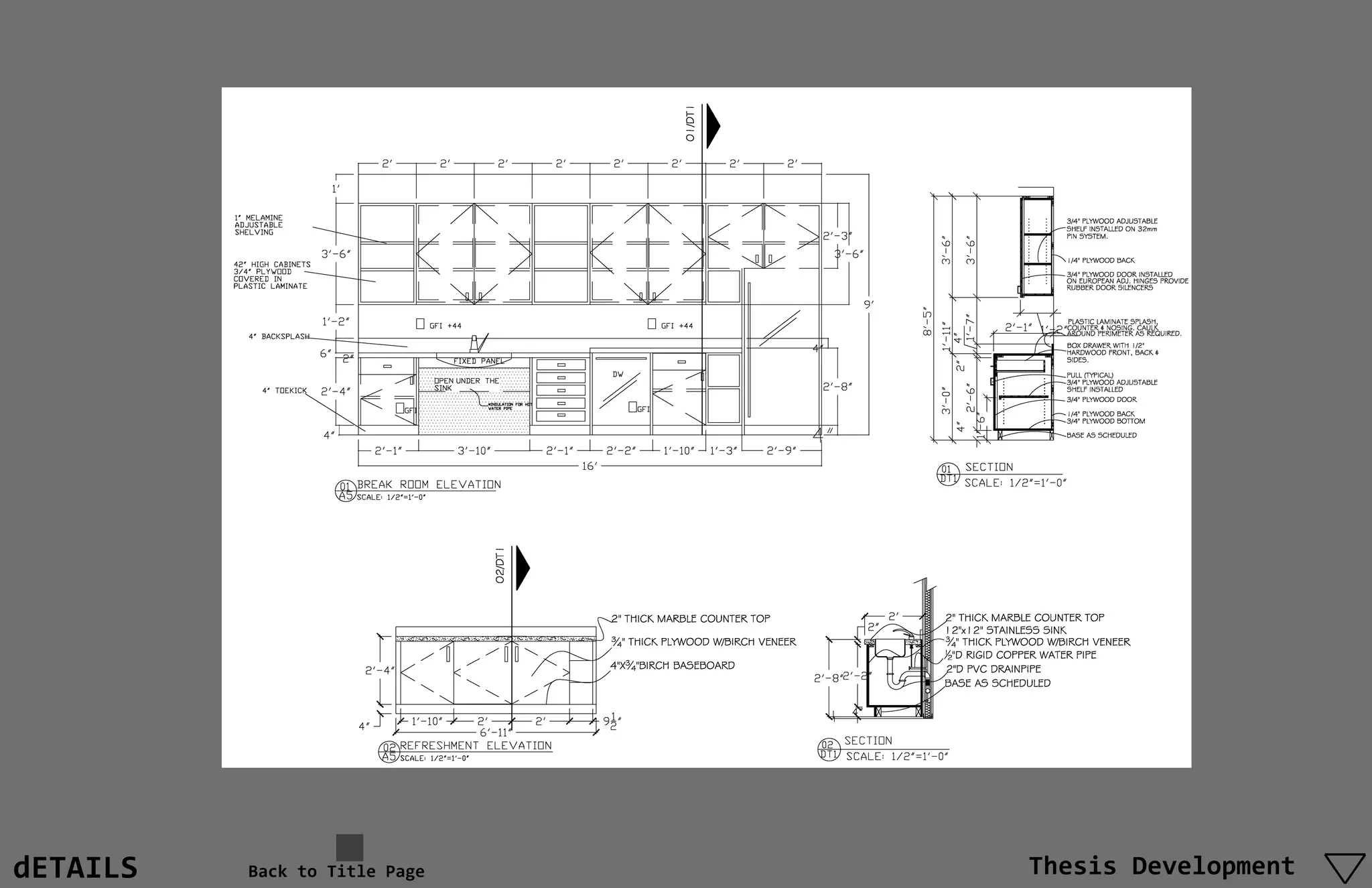 dETAILS   Back to Title Page   Thesis Development
 