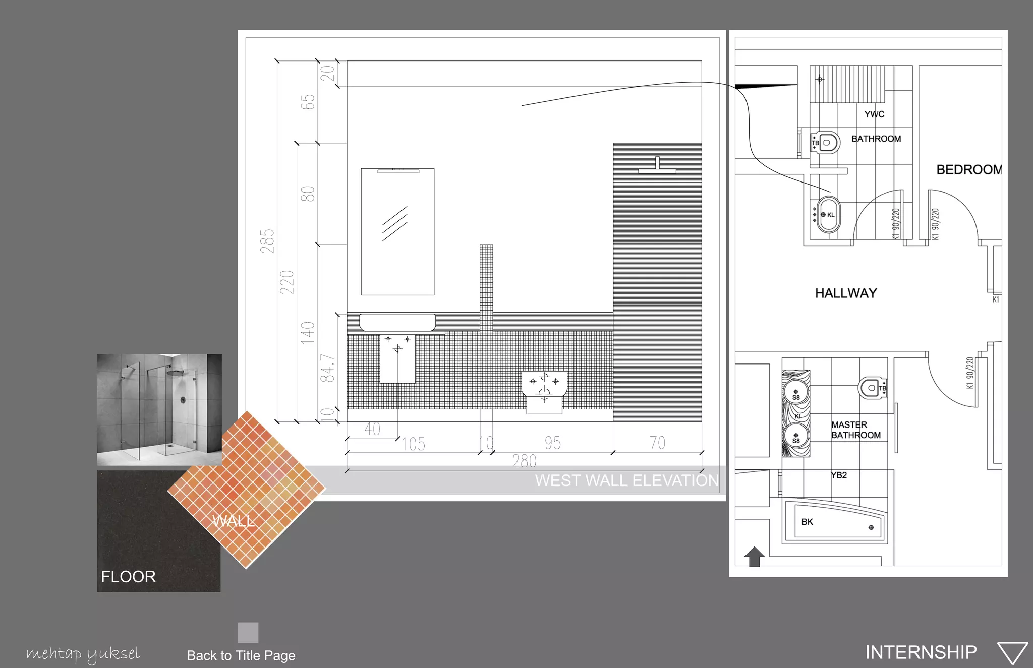 WEST WALL ELEVATION

                    WALL


        FLOOR



mehtap yuksel   Back to Title Page                         INTERNSHIP
 